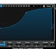 LFO Tool by Xfer - A Must-Have Plugin